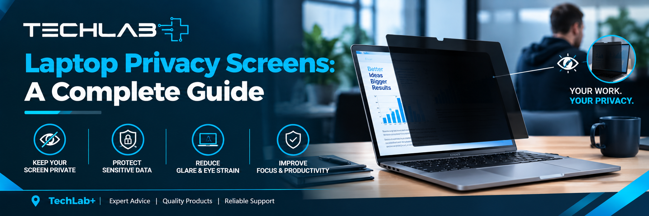 Laptop Privacy Screens